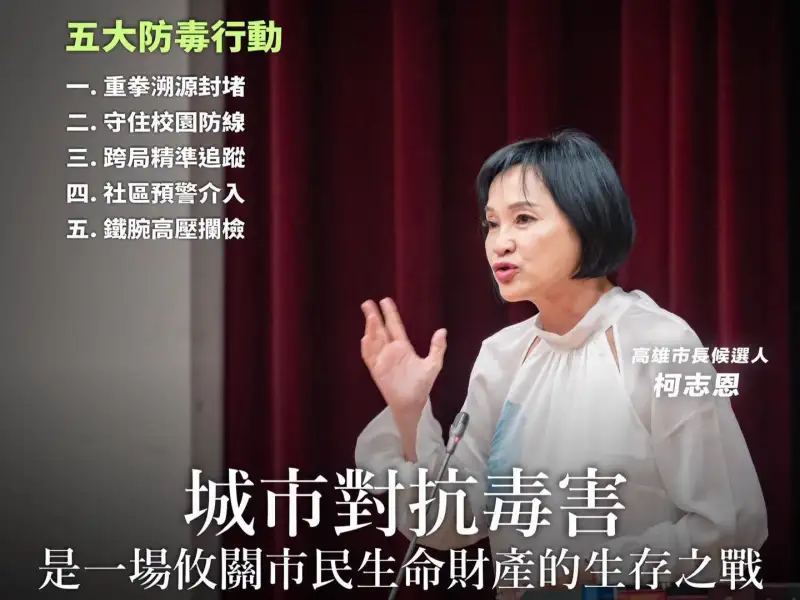 毒駕事故受關注  柯志恩推五大行動籲提前攔截風險