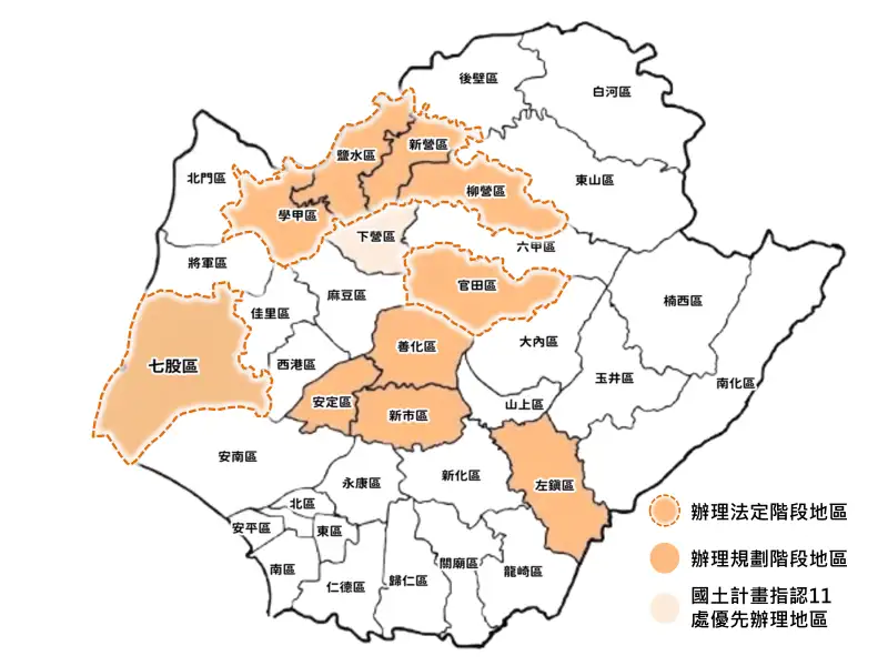 因應國土計畫擘劃永續願景！臺南推動11處鄉村整體規劃 6區啟動法定程序左鎮大南科接力