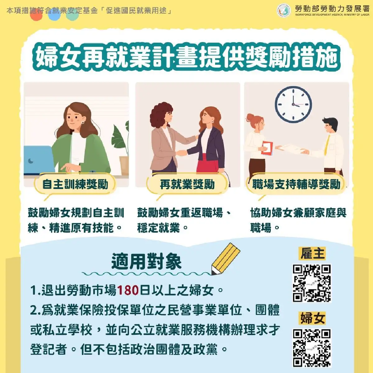 勞動部為協助離開職場的婦女重返工作崗位，推動「婦女再就業計畫」，提供「自主訓練獎勵」及「再就業獎勵」等措施，鼓勵婦女提升職能、重返職場。(圖 / 張振興翻攝)