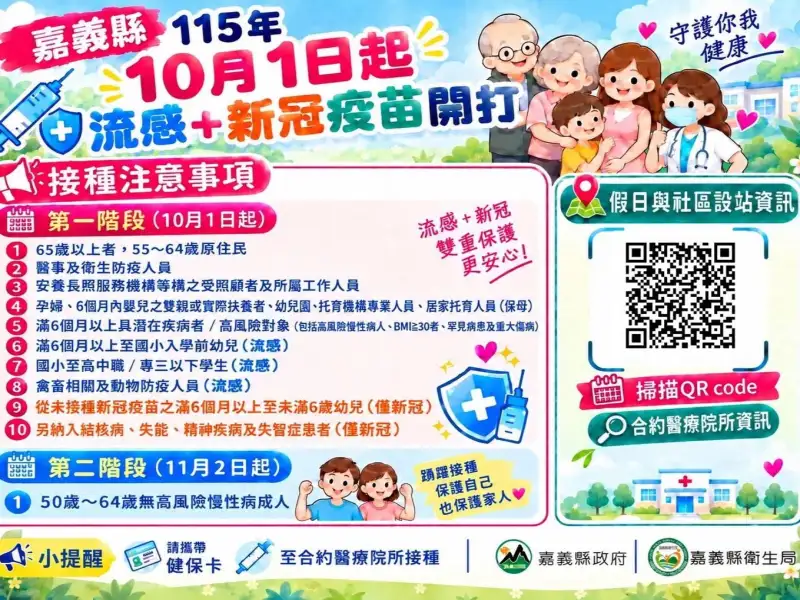 假日採買順便打疫苗  嘉縣35處接種站便利鄉親
