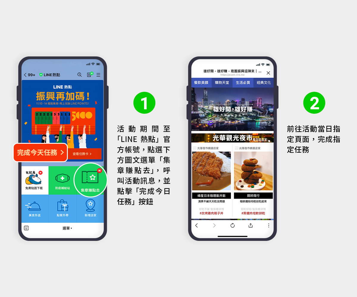 LINE熱點振興加碼活動操作步驟
