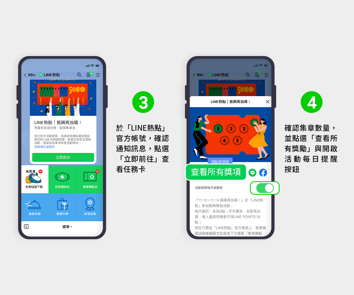 LINE熱點振興加碼活動操作步驟