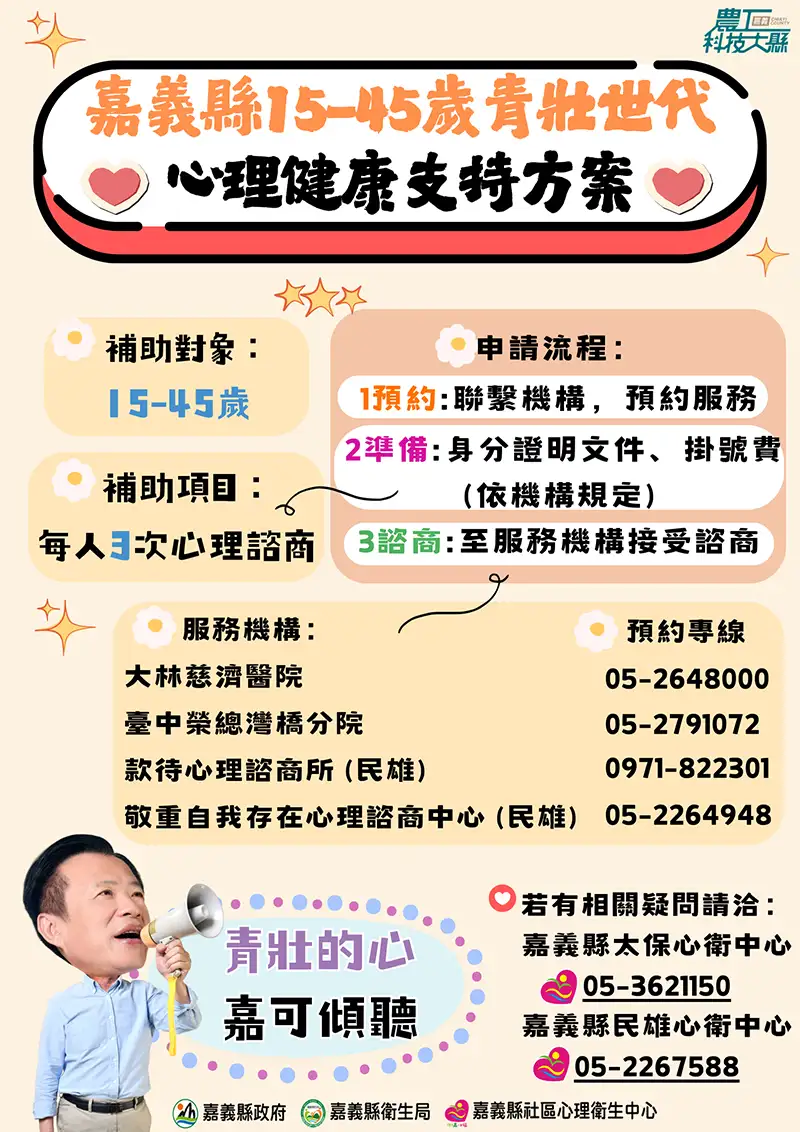 嘉義縣提供15至45歲青壯族群心理健康支持補助方案。（記者張翔翻攝）