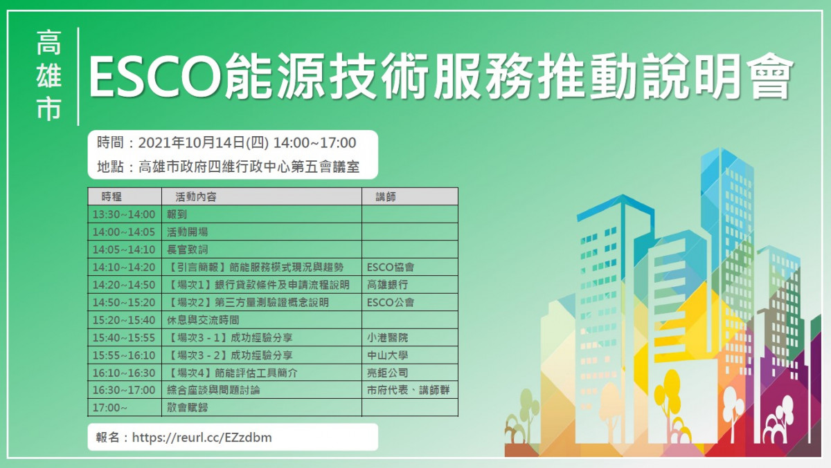 高雄市經發局將於10月14日在高市府四維中心8樓舉辦「ESCO能源技術服務推動說明會」即日起開放報名