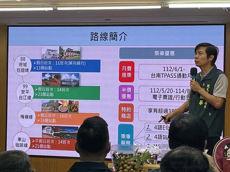 台南觀旅局局長林國華說明「台灣好行四線暢遊」活動內容(圖/記者林怡孜攝)