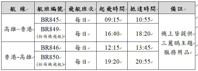 航班時間表（記者蔣宜佳翻攝）