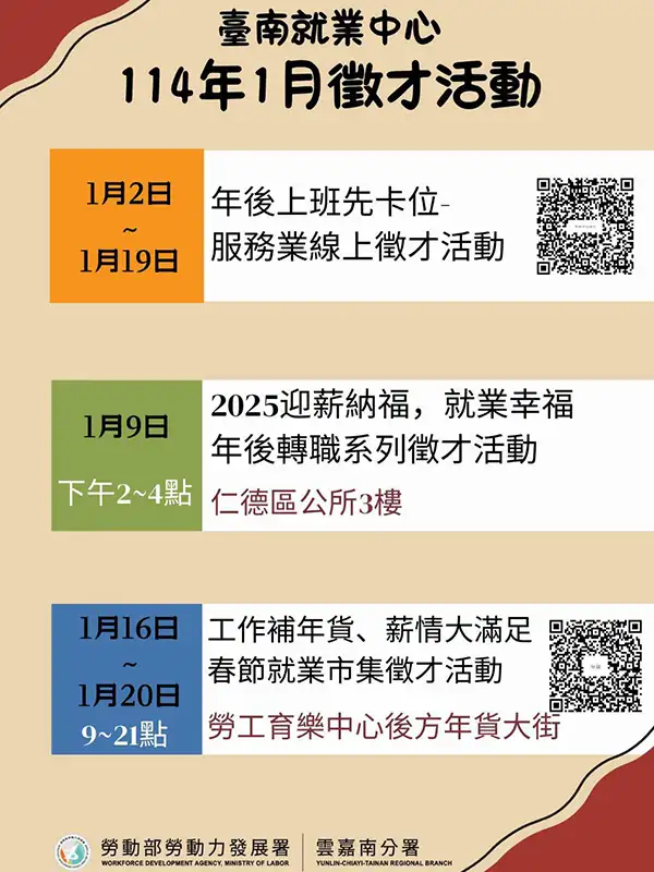 首場徵才於1月9日下午2點至4點登場，提供330個以上工作機會。(圖/雲嘉南分署臺南就業中心)