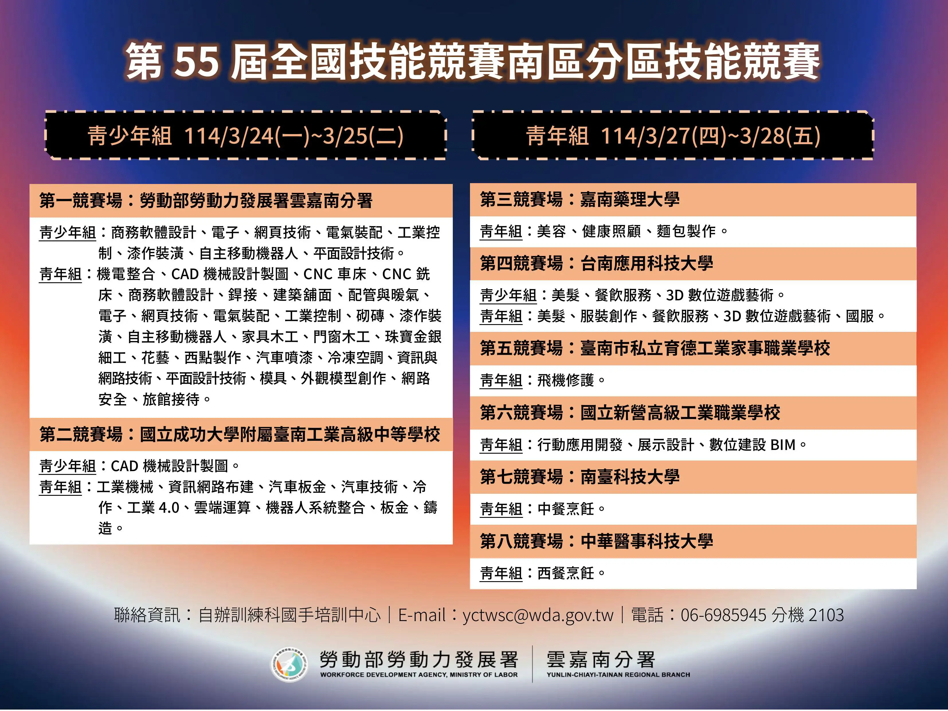 第55屆全國技能競賽南區賽於3月24日登場，各職類競賽日期與場地一覽表。(圖/雲嘉南分署 提供)