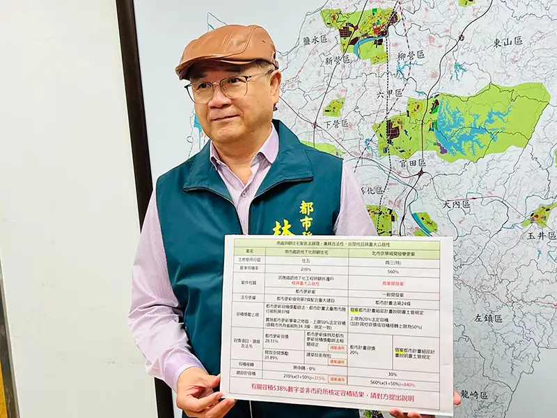 南鐵照顧宅遭誤解　南市府都發局駁斥不實對比京華城案