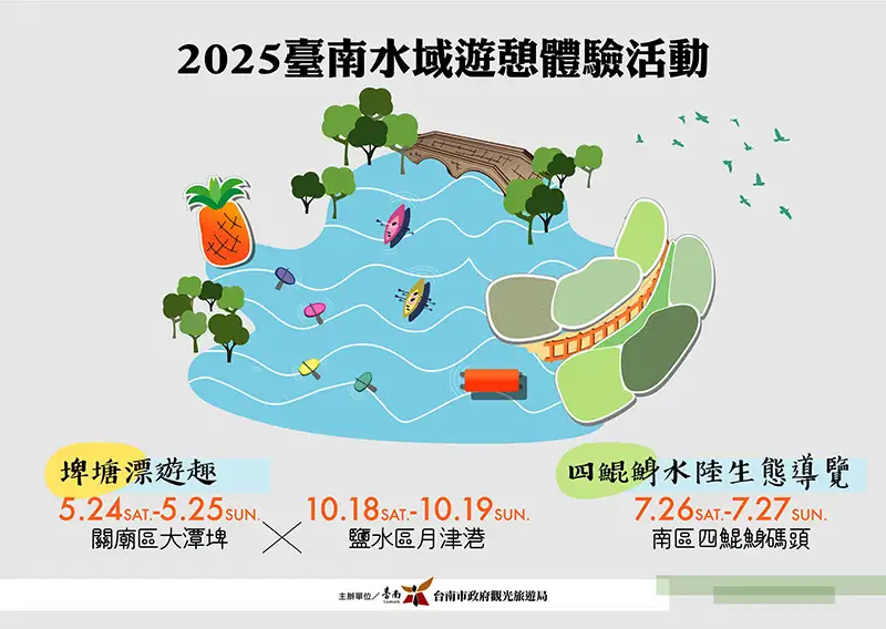 埤塘漂遊趣x四鯤鯓水陸生態導覽。(圖/臺南市觀光旅遊局 提供)
