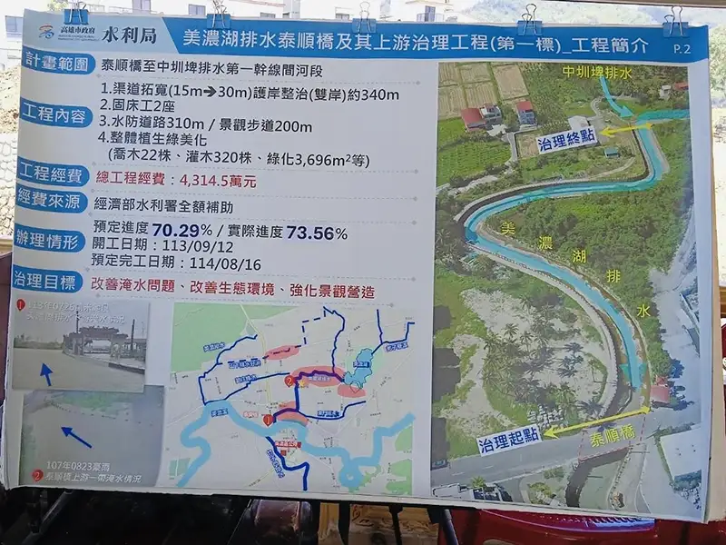 高市議會考察旗美水利與農業觀光 成果豐碩