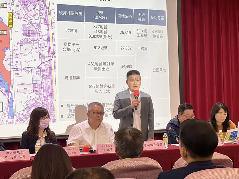 澄清湖東側市有地規劃曝光　曾俊傑：開發可行、反對出售