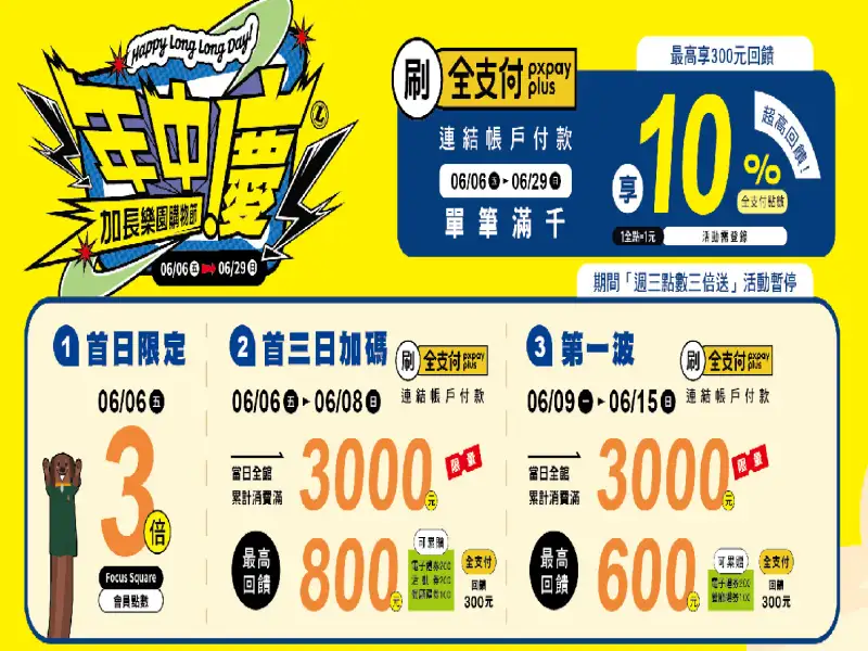 FOCUS年中慶開跑！好買好玩回饋破表