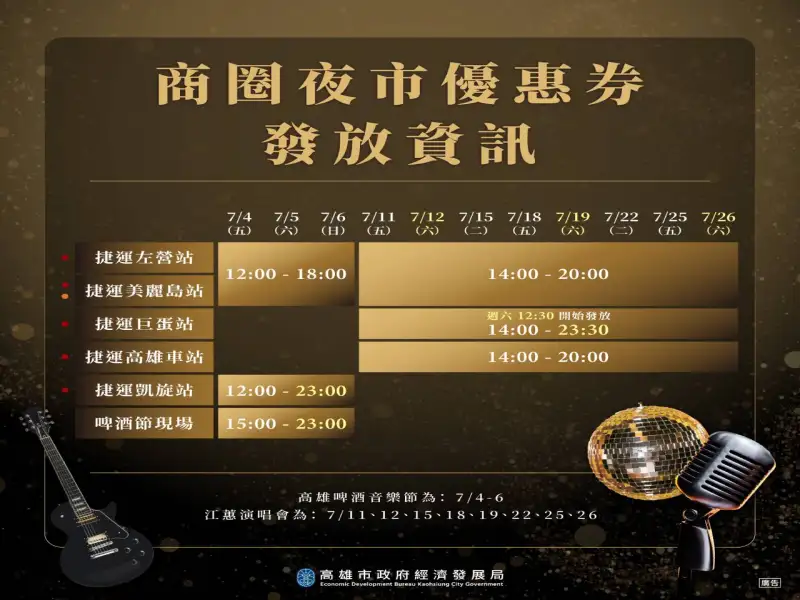 江蕙復出＋韓星開唱　高雄暑假演唱會熱力全開 商圈夜市優惠同步加碼