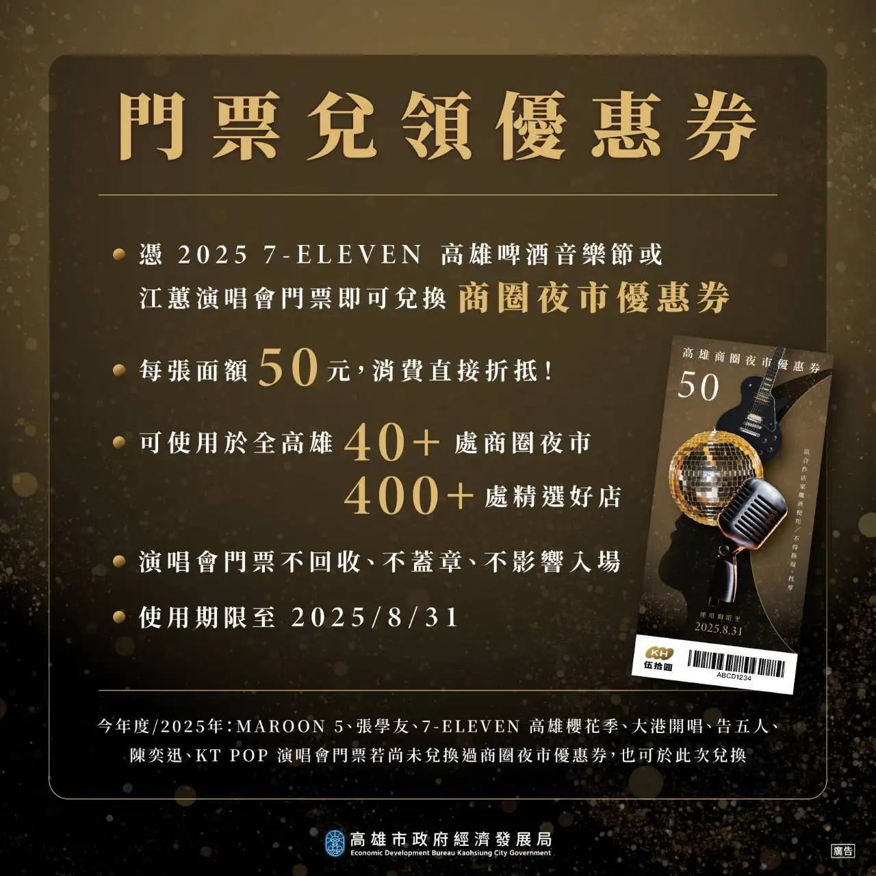 高市府推出「商圈夜市優惠券」活動,憑票券可在指定地點兌換,享用超過400家在地美食。(記者吳文生攝)