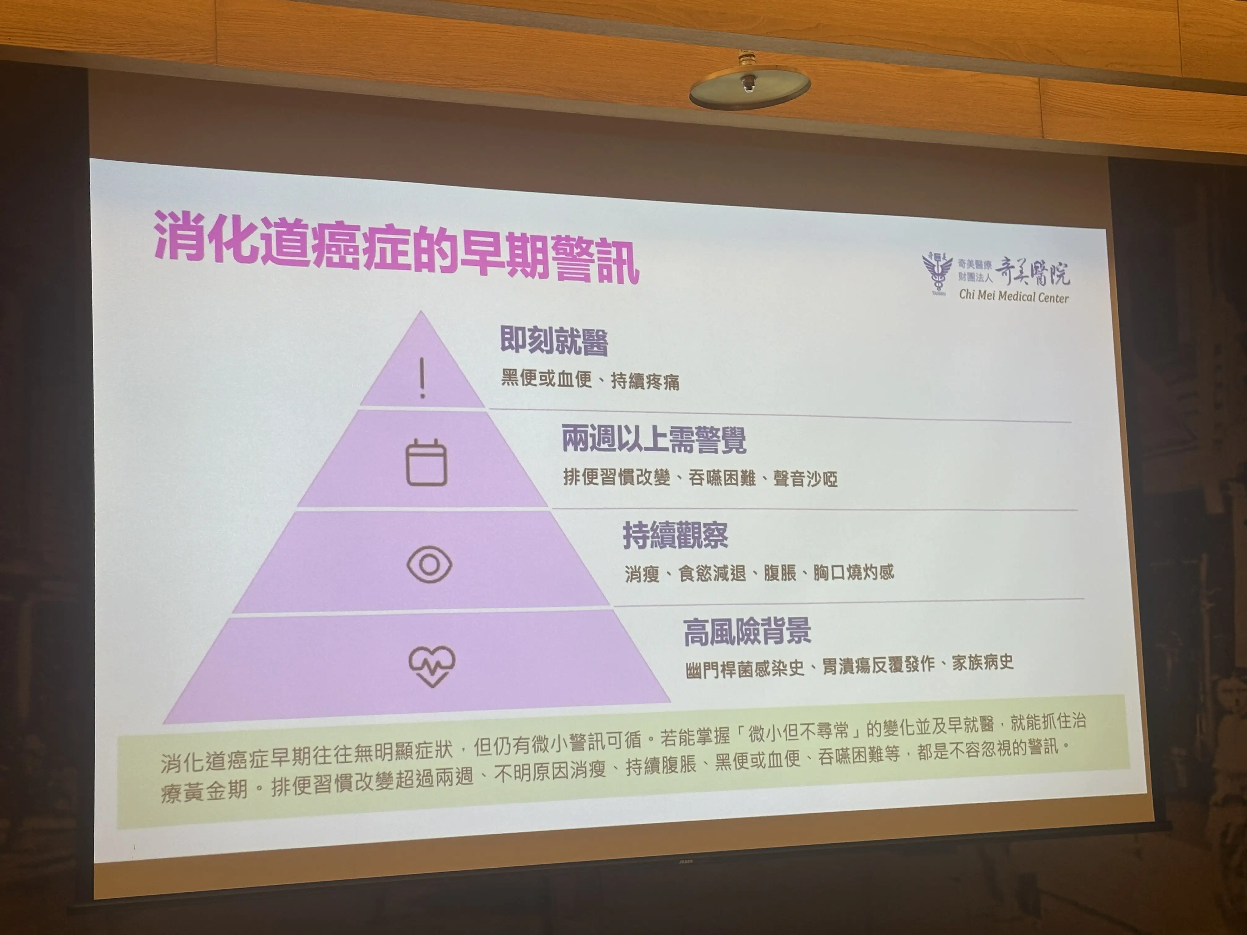 奇奇美醫院胃腸肝膽科主治醫師張瑄元強調,消化道癌症「可防可治」,高風險族群,應每3至5年接受一次腸胃鏡篩檢 (圖/記者陳諭申攝)