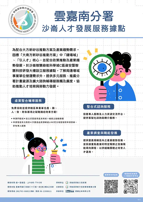 沙崙人才發展服務據點位於國科會資安暨智慧科技研發大樓，提供企業及組織團體整合式諮詢、實地輔導及交流活動等服務，歡迎企業多加運用。(圖/雲嘉南分署 提供)