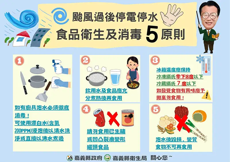 嘉義縣籲重視災後飲食衛生,遵守五大重點遠離食安風險。(圖/嘉義縣衛生局提供)