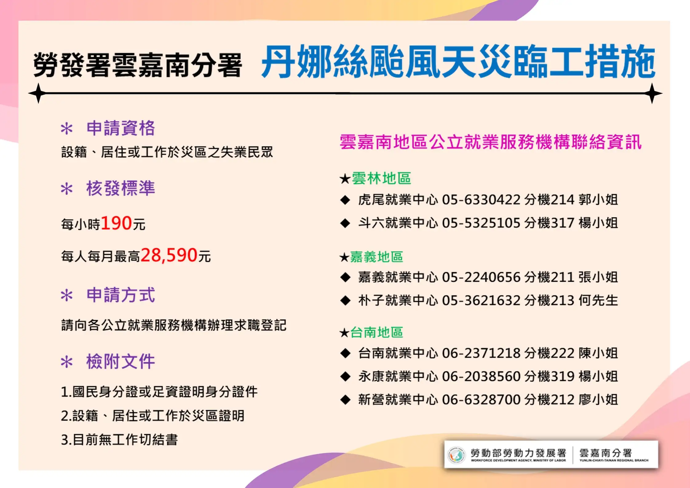 臨工相關資訊可電洽雲嘉南分署所屬就業中心承辦人了解相關資訊。(圖/雲嘉南分署 提供)