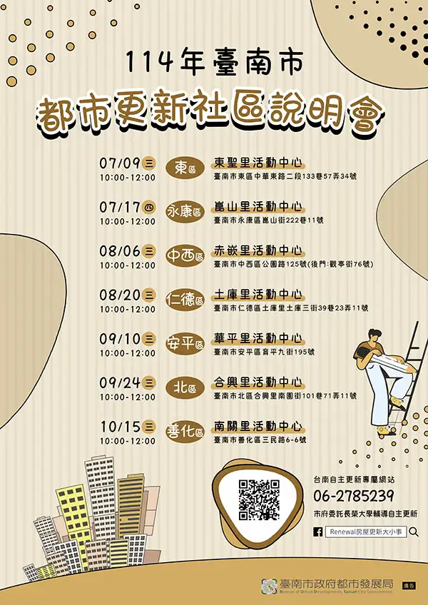 114年臺南市都市更新社區說明會場次。(圖/臺南市都發局 提供)