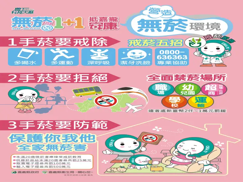 未熄菸蒂引火災奪命　嘉義縣衛生局：戒菸刻不容緩