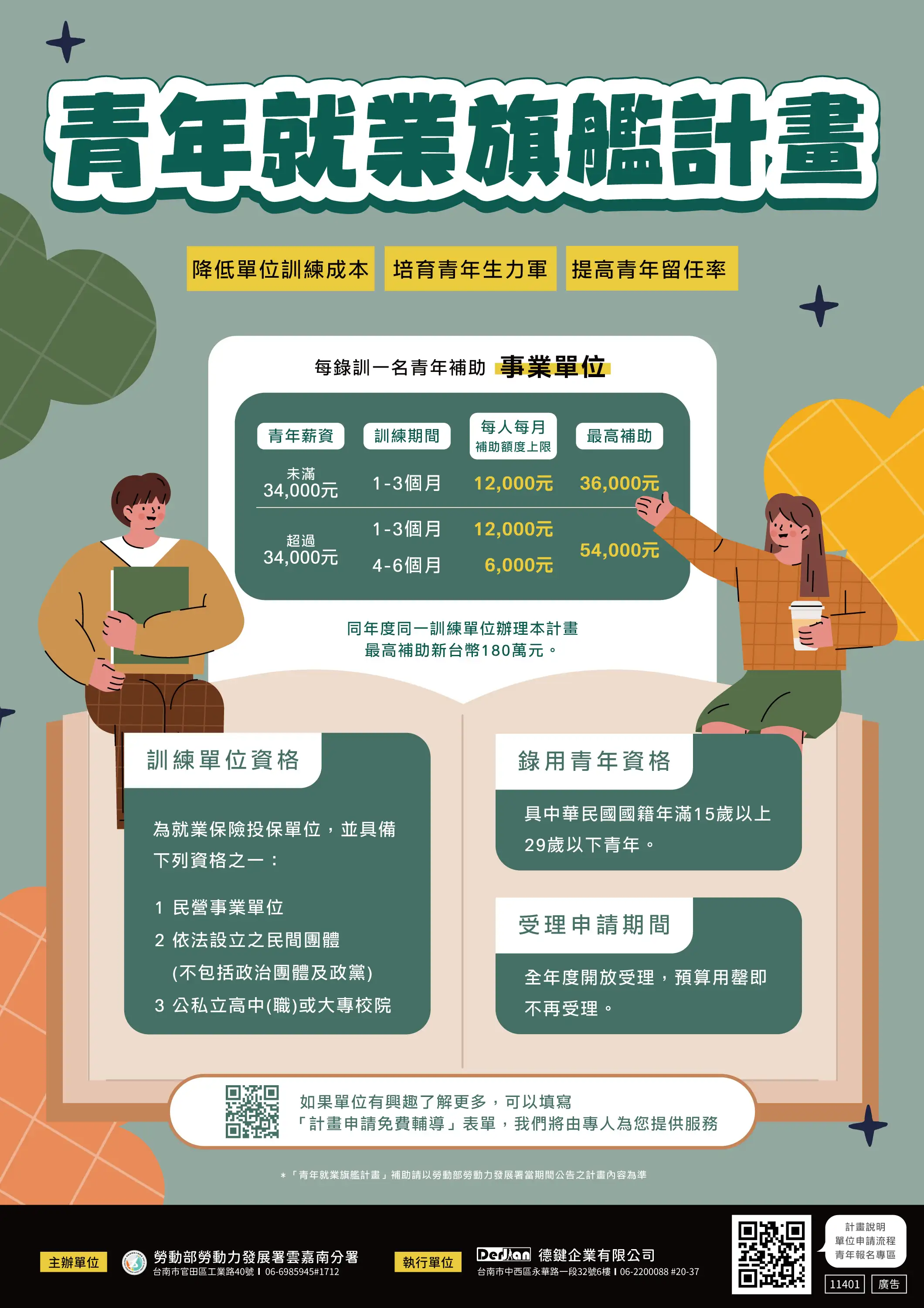 勞動部青年就業旗艦計畫不僅協助企業培養青年即戰力,還發給企業訓練補助合計最高180萬元,鼓勵企業踴躍申請。(圖/勞發署雲嘉南分署 提供)
