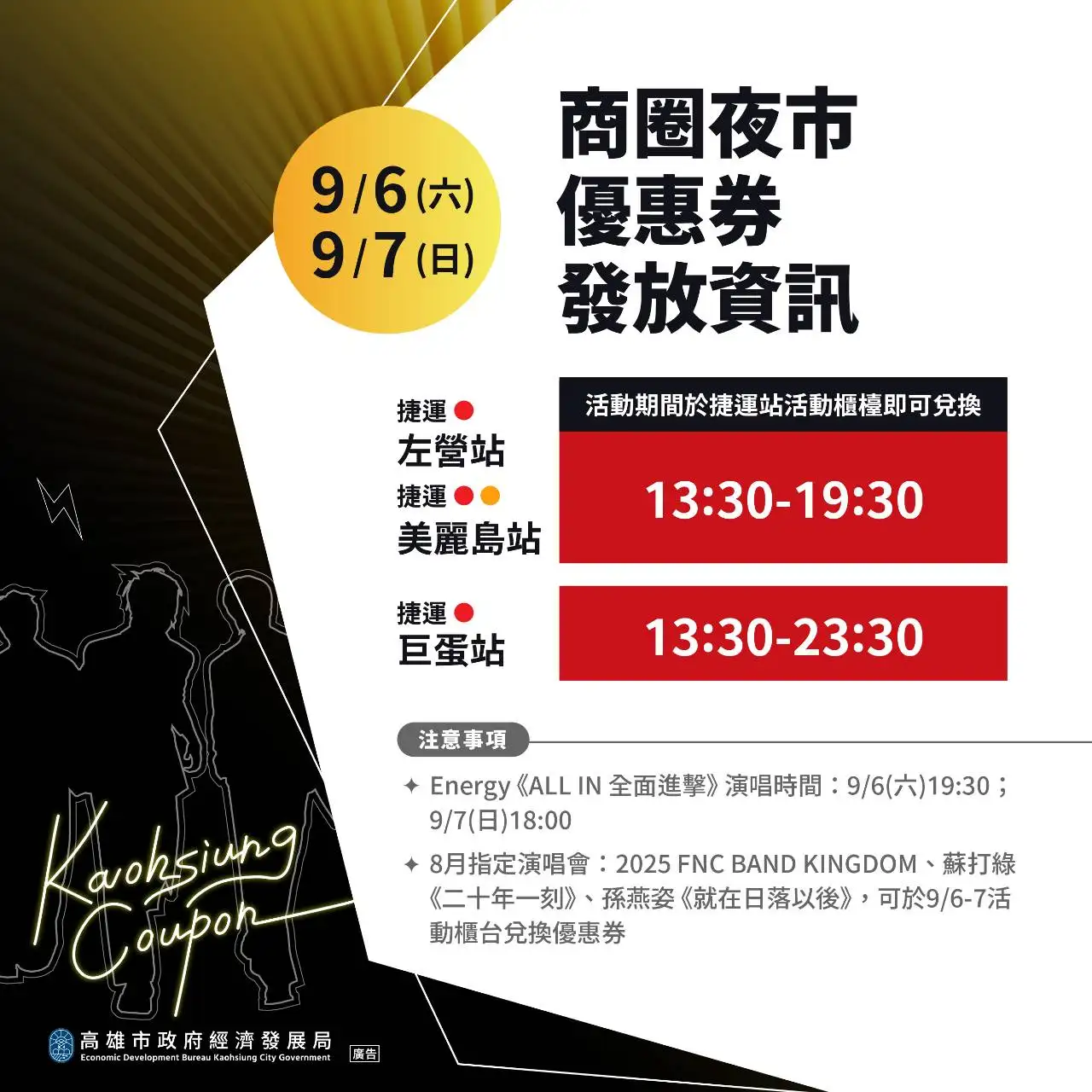 歌迷憑演唱會票根兌換高雄市經發局印製的商圈夜市優惠券,享受追星與購物樂趣。(記者吳文生攝)
