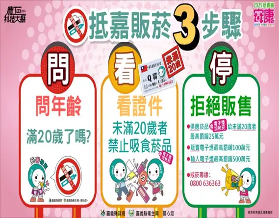 販菸應落實『問、看、停』,違者最高可罰25萬!(圖/嘉義縣衛生局 提供)
