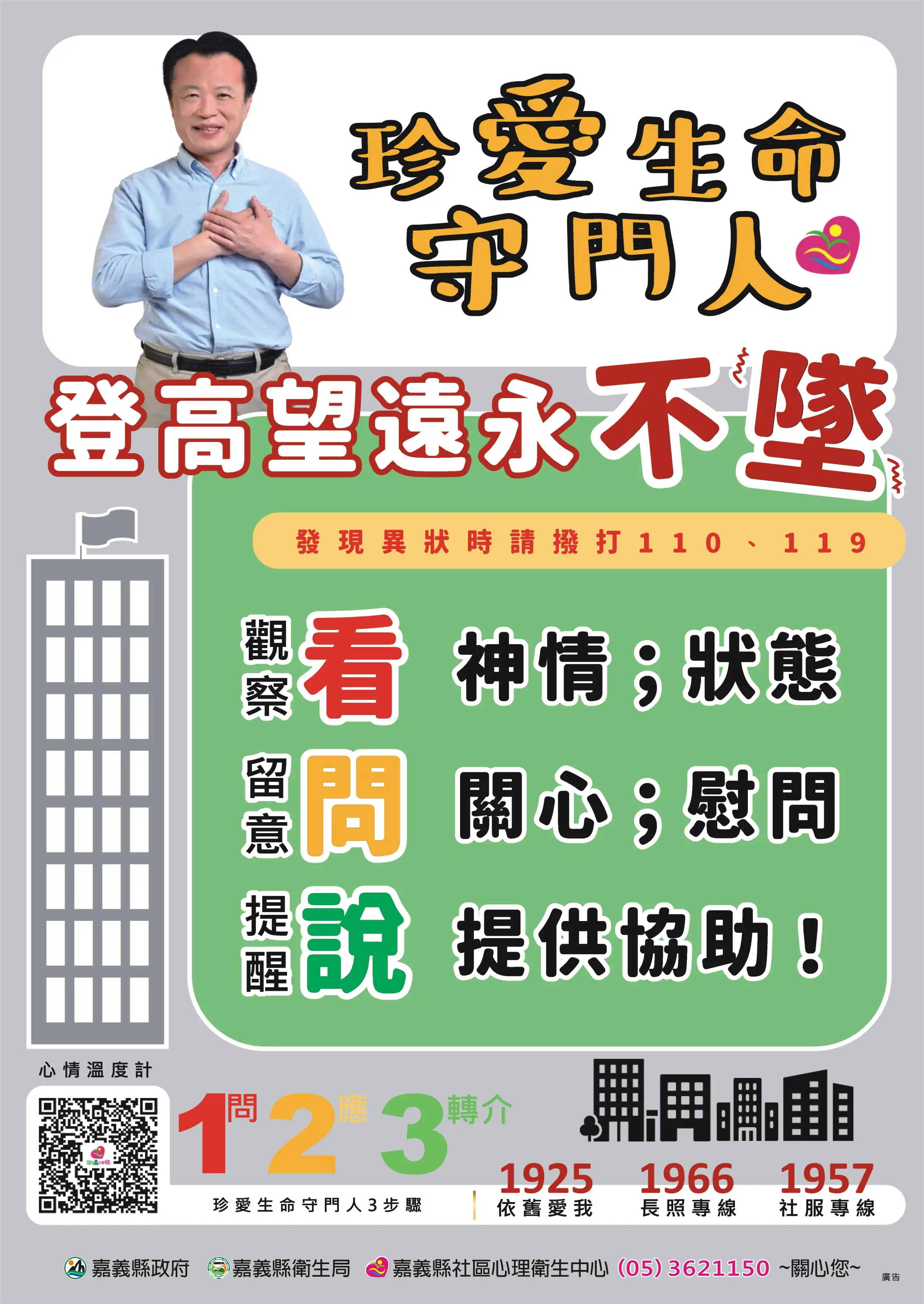 高樓防墜行動劇以「1問、2應、3轉介」展現守門人三步驟,傳遞珍惜生命、適時求助的重要訊息。 (圖/嘉義縣衛生局 提供)
