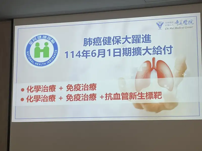健保擴大第一線給付 免疫治療合併化學治療提升肺癌治療效益