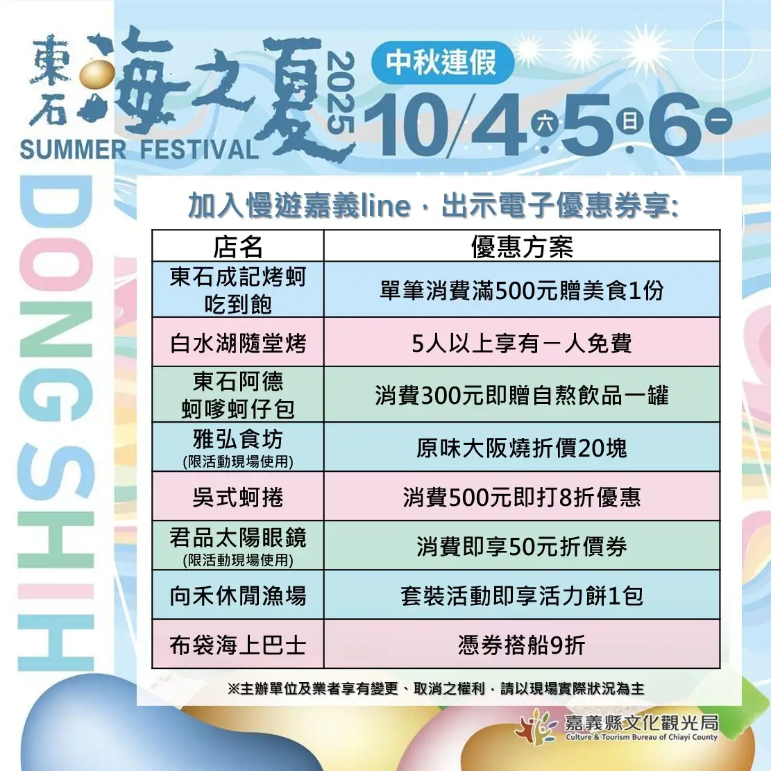 「2025東石海之夏」中秋限定優惠券，在地美味、旅遊好康大公開。(圖/嘉義縣文觀局  提供)