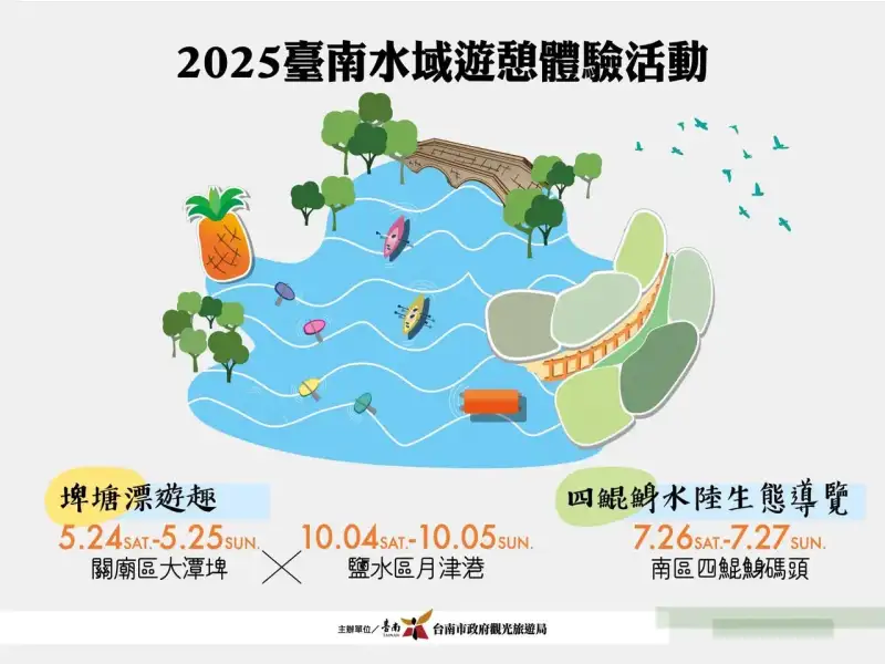 2025臺南水域遊憩體驗 10/4-10/5月津港清涼登場