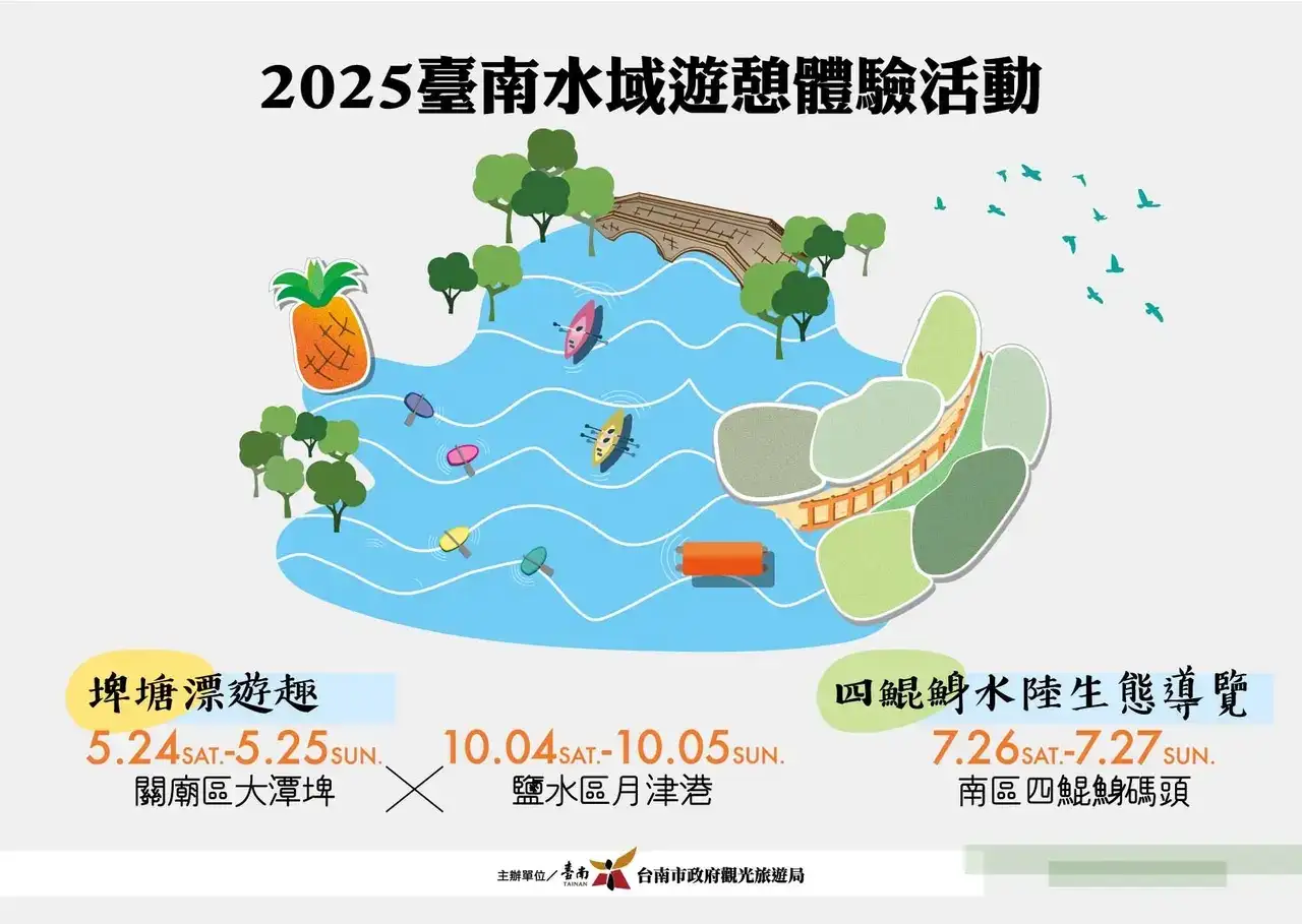 月津港水域遊憩體驗活動將於10月4日至5日登場，邀請民眾親近水岸，享受划舟樂趣。(圖/臺南市觀旅局 提供)