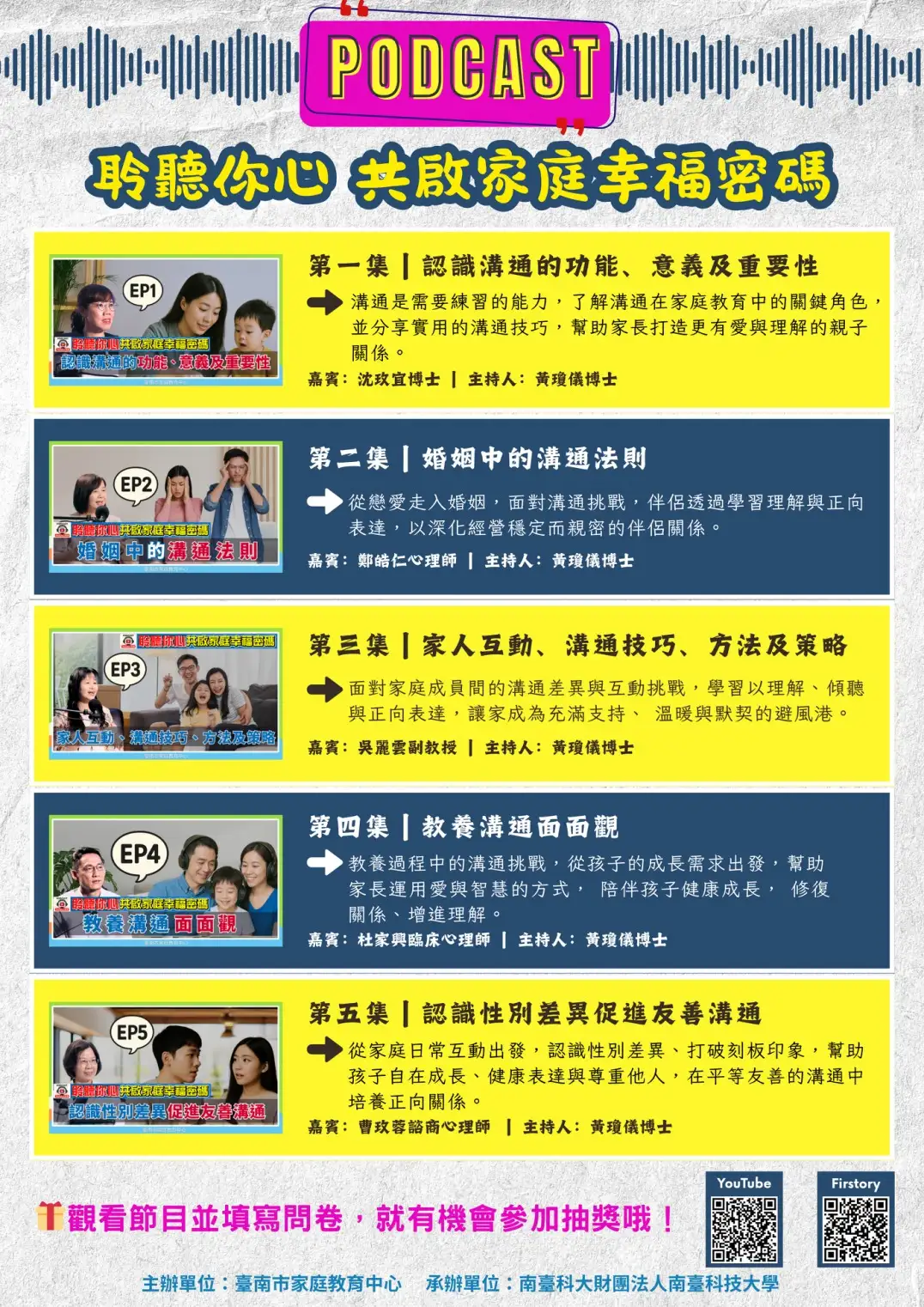 南市家庭教育中心推出聆聽您心 共啟家庭幸福密碼系列影片。(圖/臺南市家庭教育中心 提供)