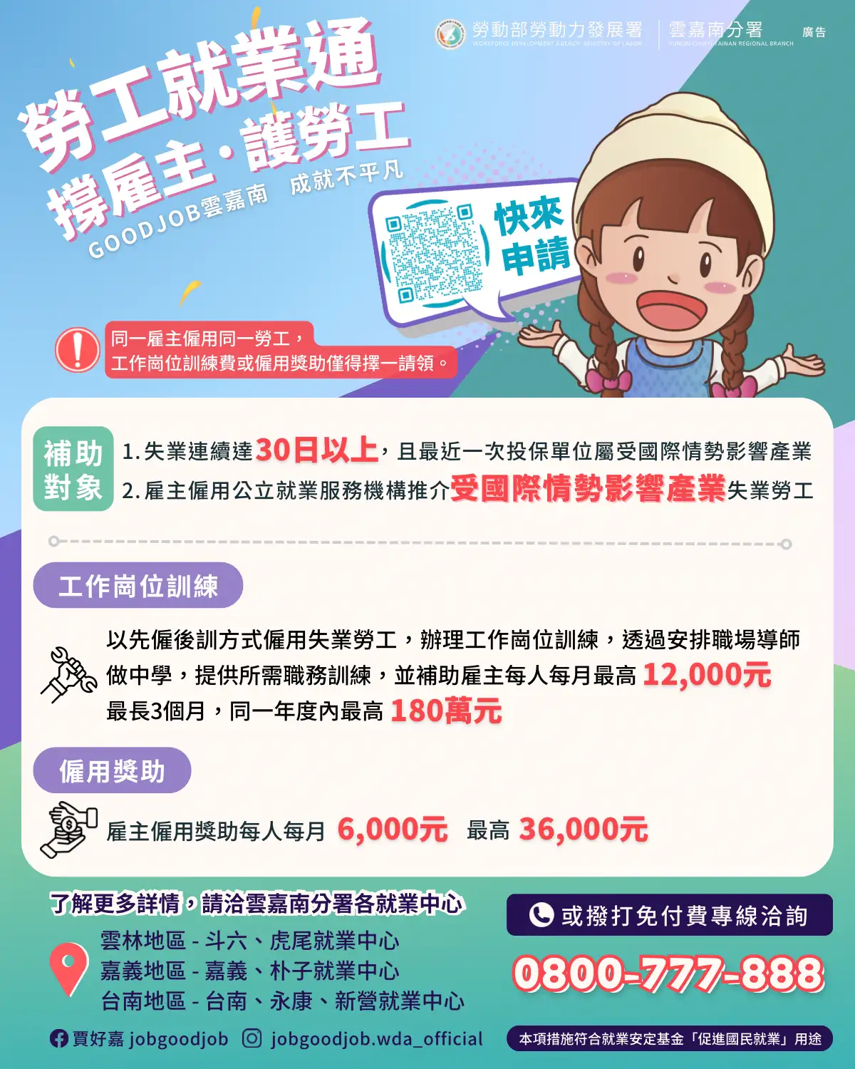 雇主若聘用因國際情勢影響以致失業連續30日之製造業勞工，可申請僱用獎助或工作崗位訓練費，希冀透過相關獎補助措施護勞工、挺雇主。(圖/勞發署雲嘉南分署 提供）