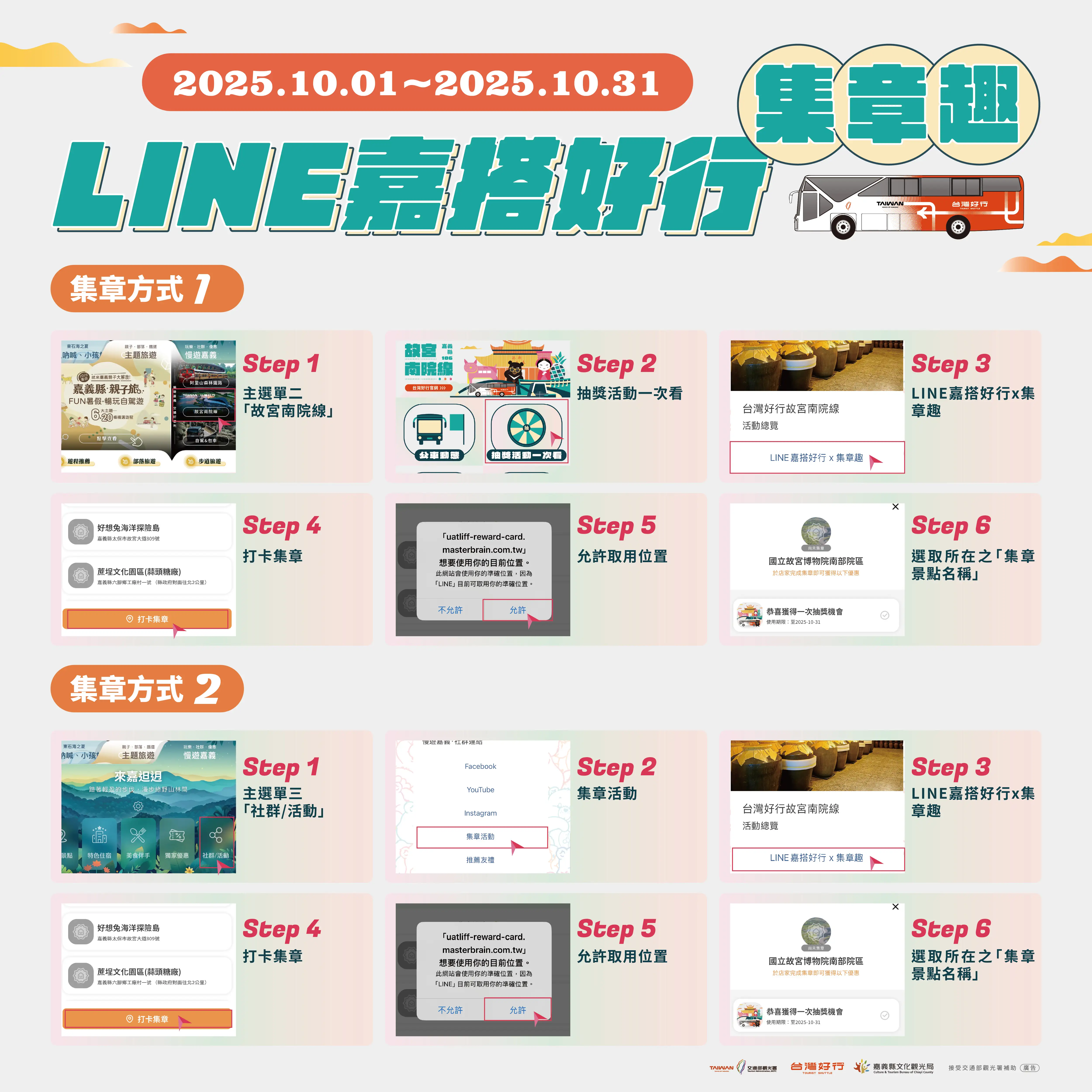 慢遊嘉義新玩法!故宮南院線集章趣,好禮抽不完。(圖/嘉義縣文化觀光局 提供)