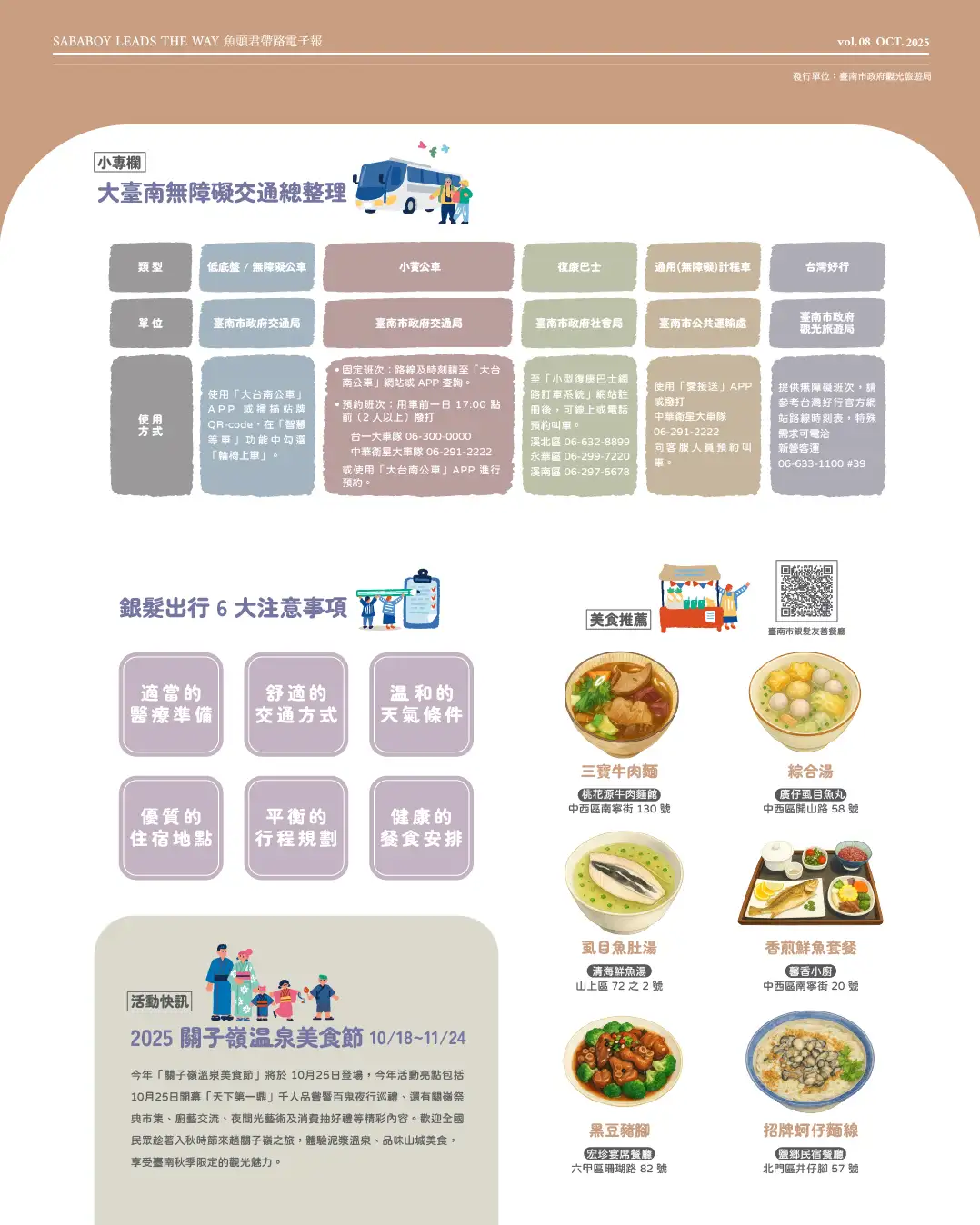 魚頭君帶路電子報。(圖/臺南市觀旅局 提供)