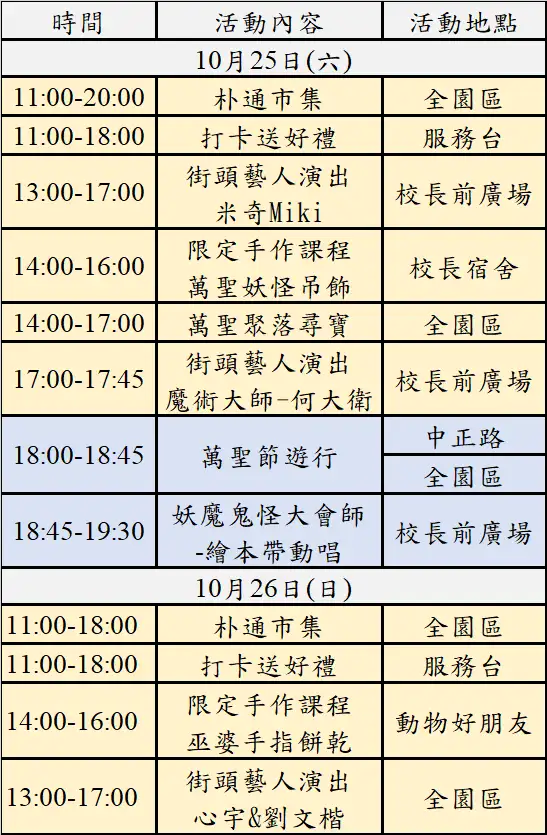 活動流程時間表。(圖/嘉義縣文化觀光局 提供)