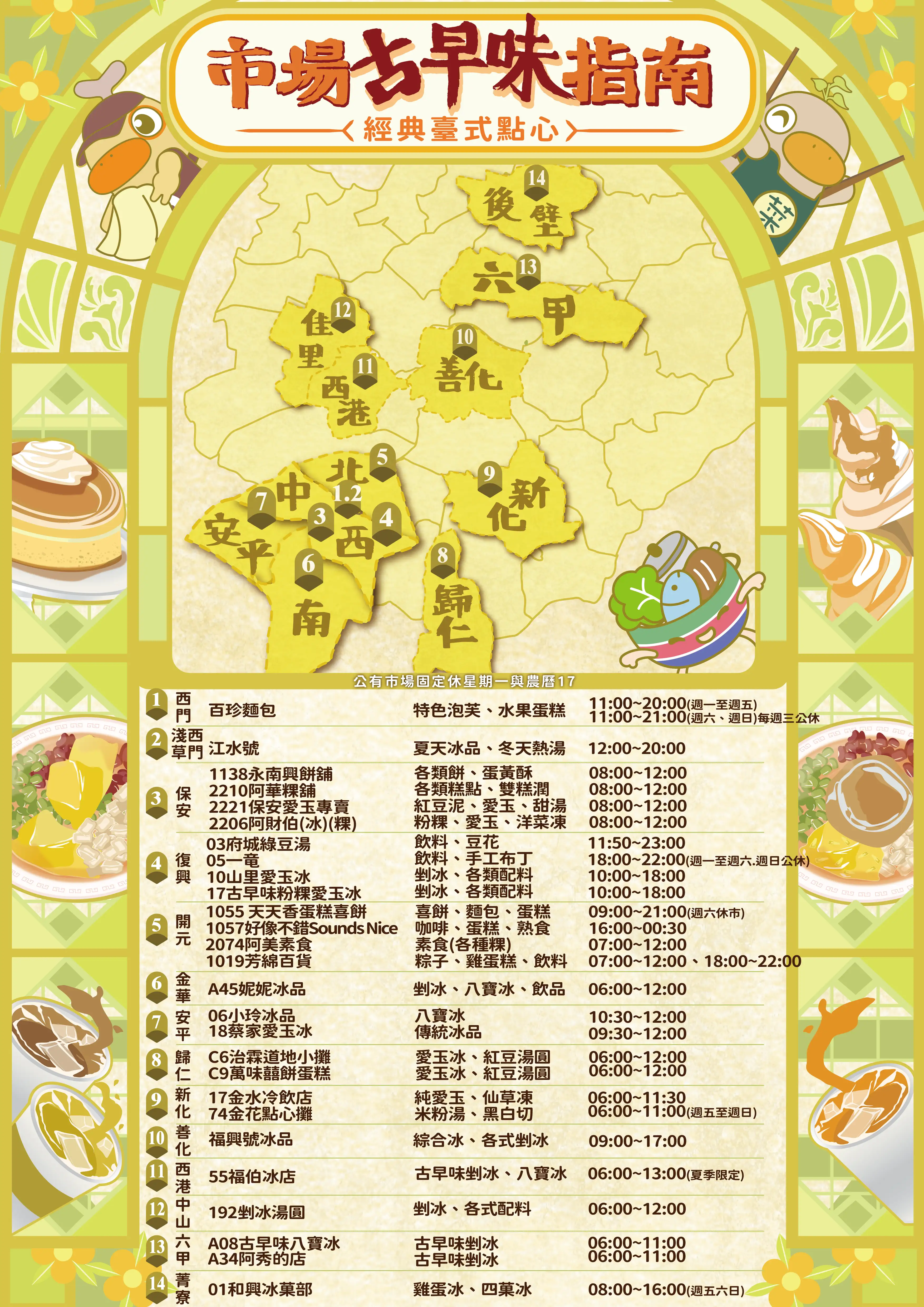 臺南市場古早味指南-台式點心。(圖/臺南市經濟發展局 提供)