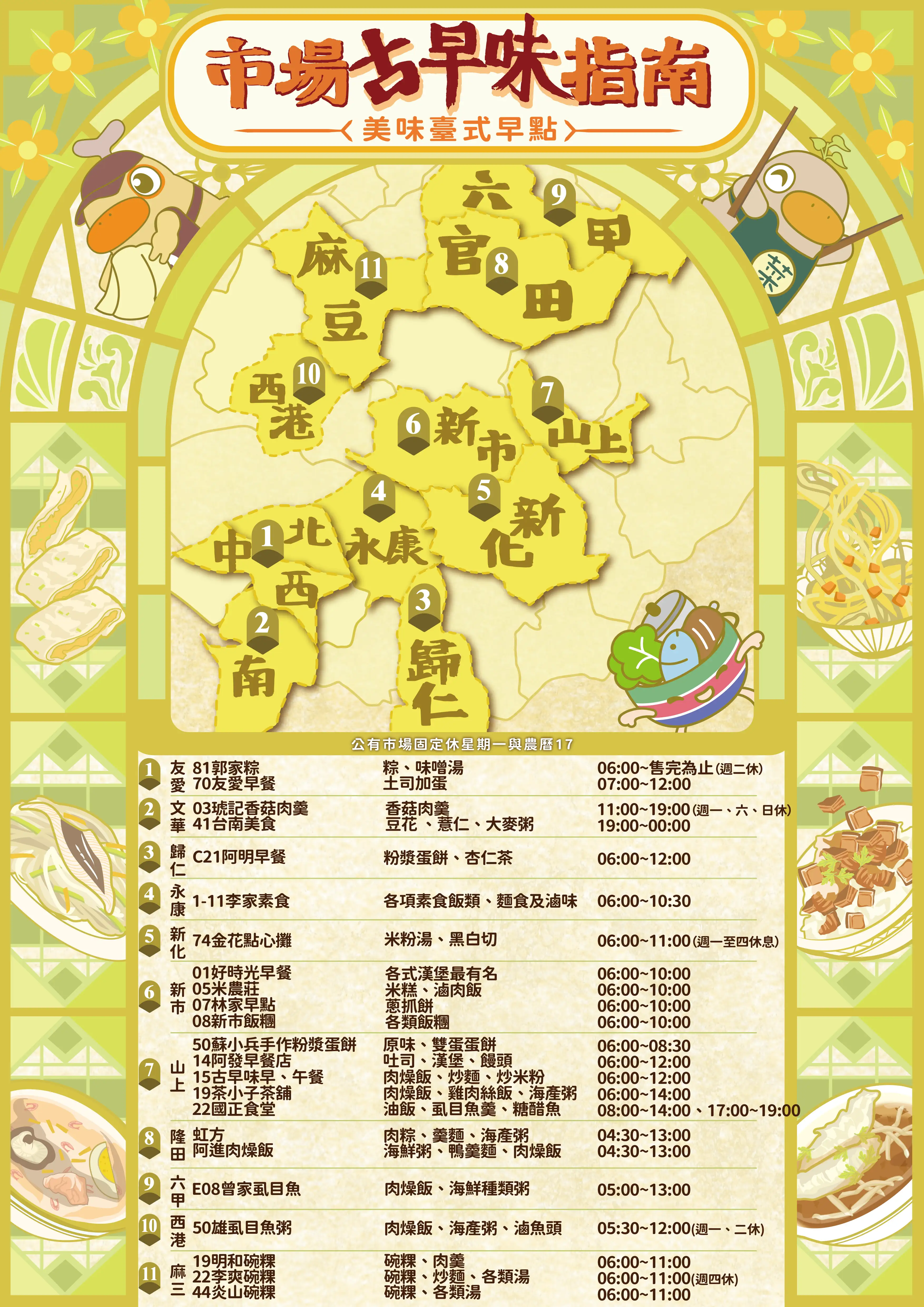 臺南市場古早味指南-台式早點。(圖/臺南市經濟發展局 提供)