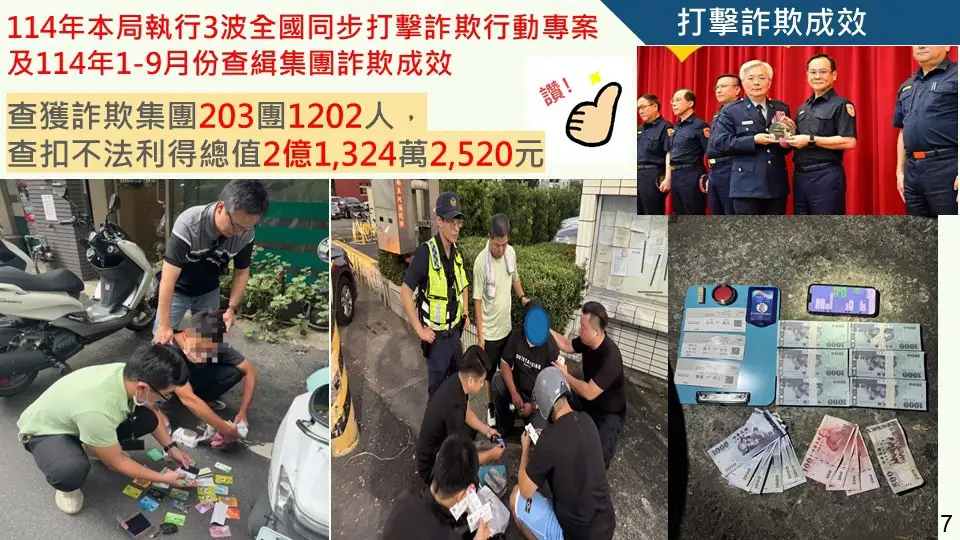 嘉義縣警察局公布打擊詐欺破案成果,展現取締犯罪決心。(圖/刑事警察大隊 提供)