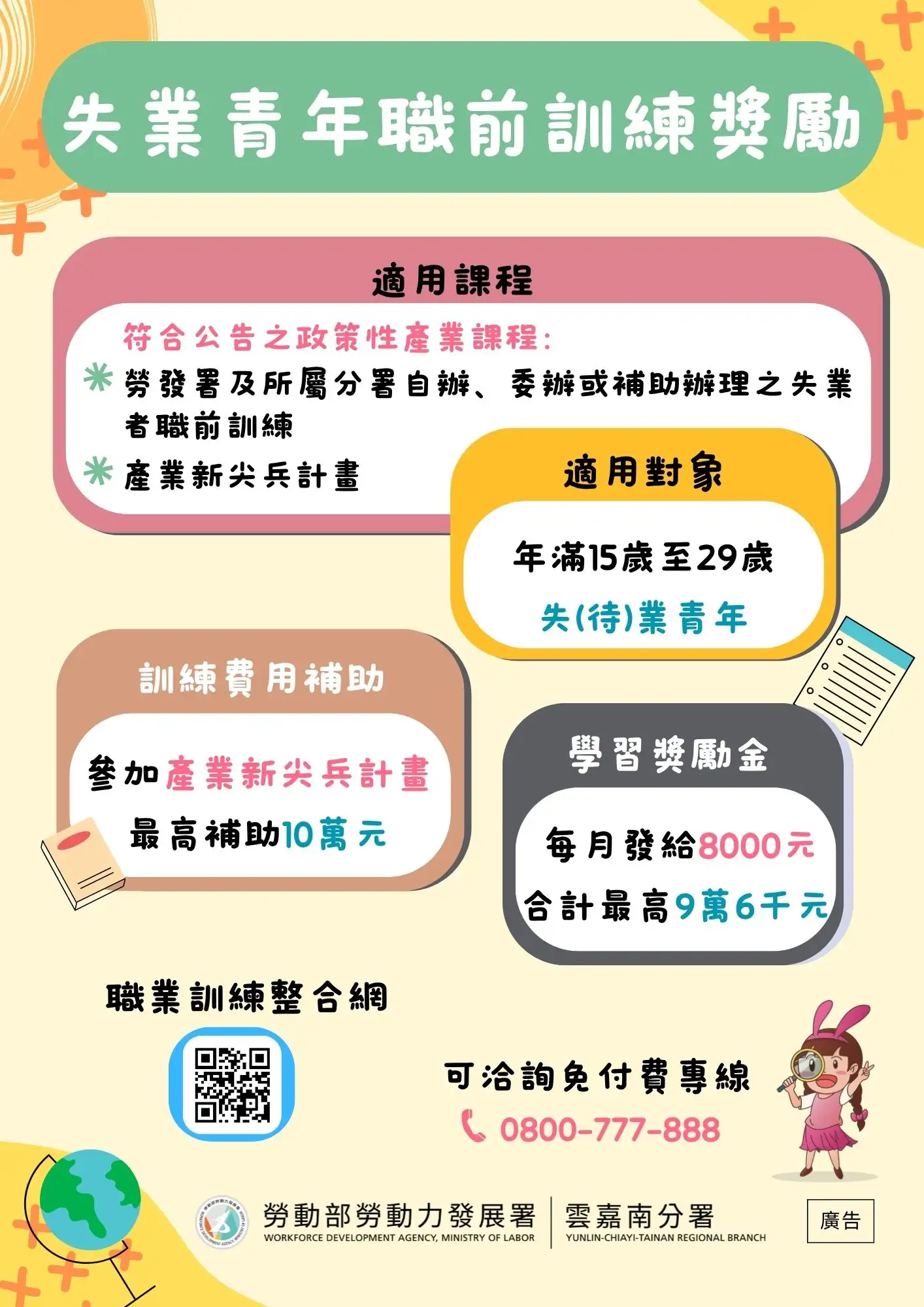 雲嘉南分署針對失業青年推出職前訓練獎勵要點,符合公告政策產業課程,受訓期間還可申請學習獎勵金。(圖/雲嘉南分署 提供)