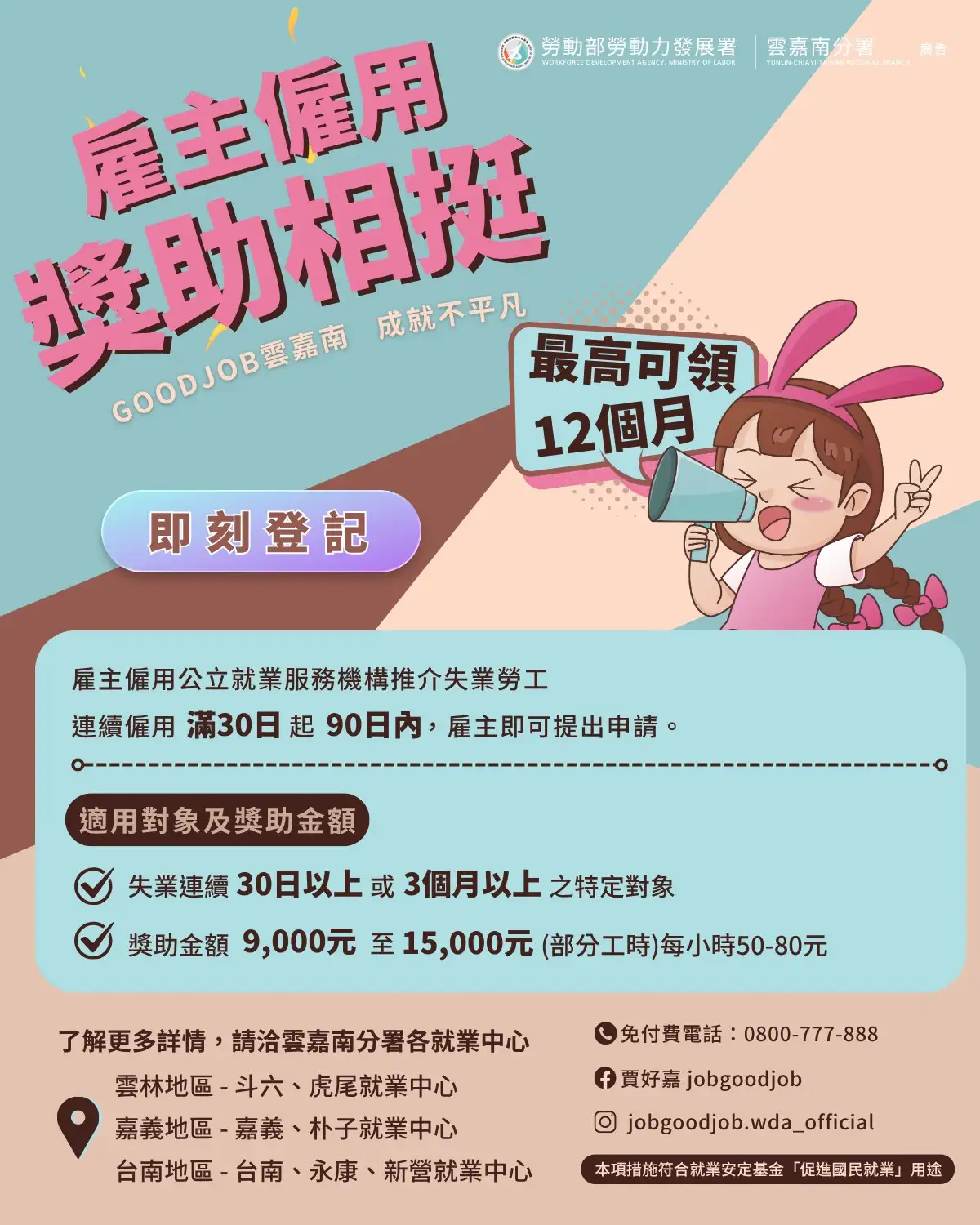 勞動部「僱用獎助措施」，為鼓勵企業若僱用失業滿30日以上，符合相關規範之特定對象勞工，即可領每人每月9千至1萬5千元的獎助費用、最長發給12個月。(圖/雲嘉南分署 提供)