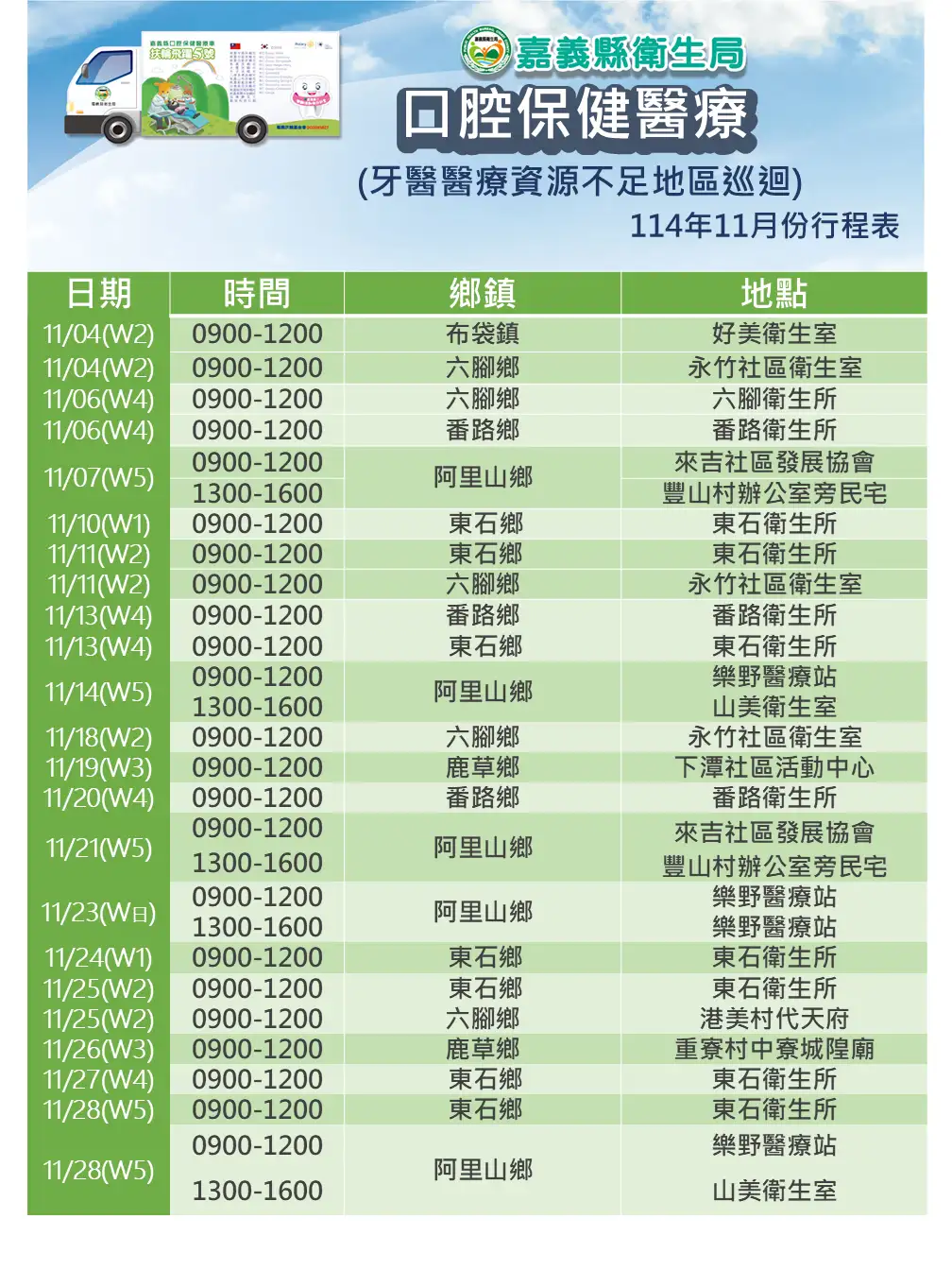 嘉義縣衛生局114年11月份口腔保健醫療專車行程表。(圖/嘉義縣政府  提供)