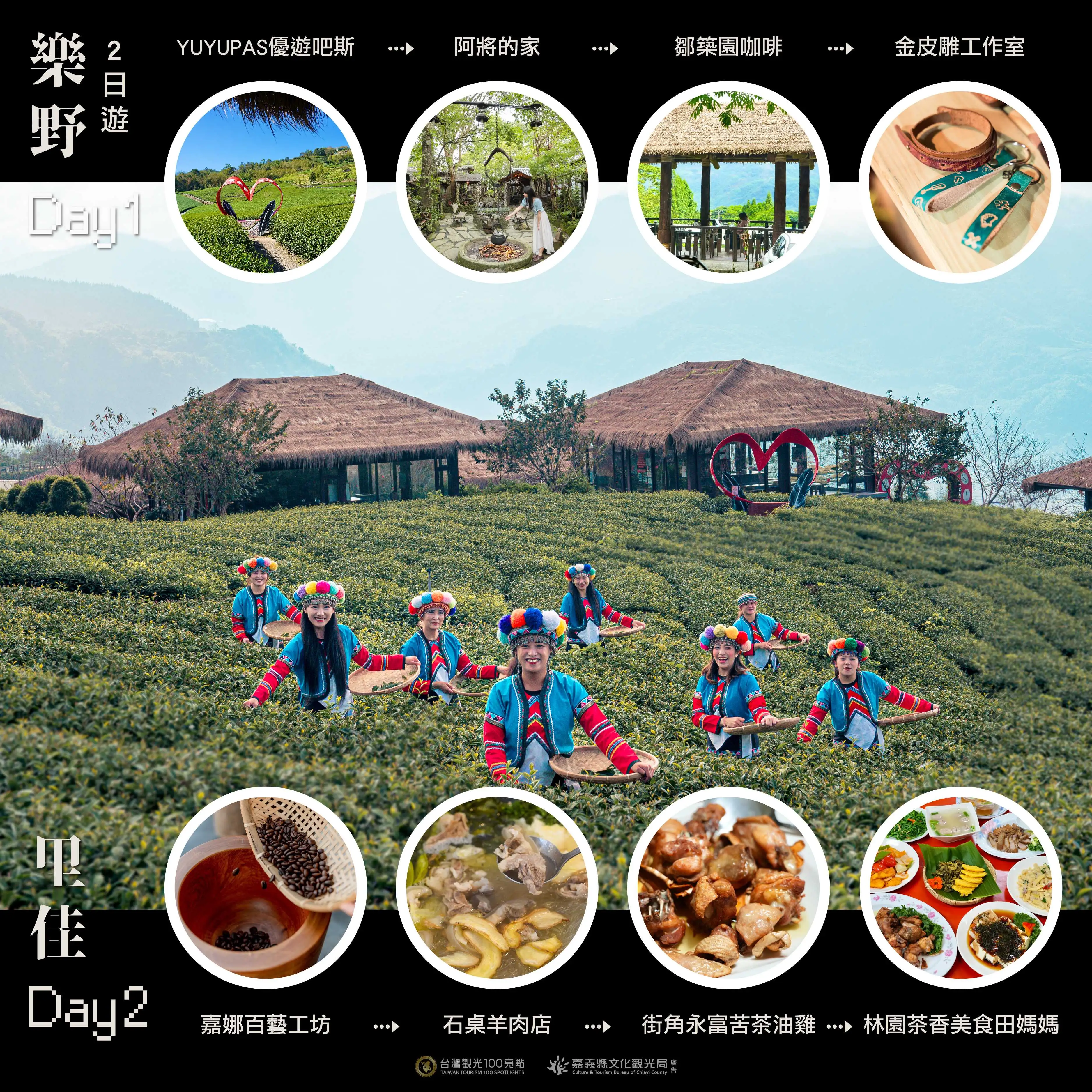 部落二日遊｜樂野▸里佳。（圖／文化觀光局　提供）